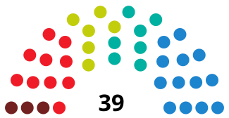 CantabriaAssemblyDiagram1995.svg