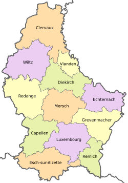 Luxemburgs Administrativa Indelning: Områdesuppdelning för styrning och förvaltning i Luxemburg