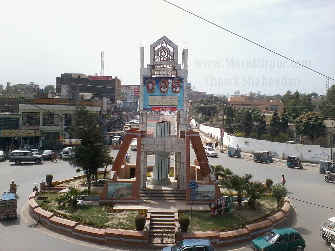 میرپور،آزاد کشمیر