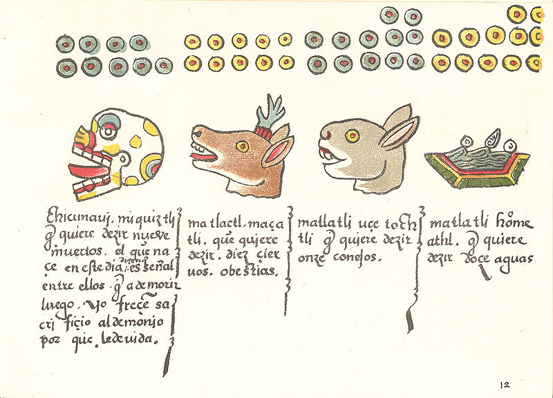 File:Codex Magliabechiano folio 12r.jpg