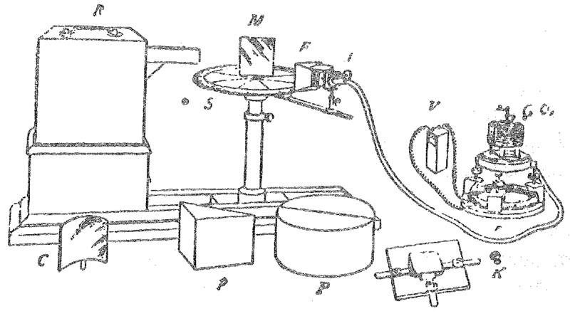 File:Collected Physical Papers Fig. 17.png