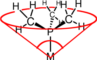 Ligand cone angle Measure of the steric bulk of a ligand in a coordination complex