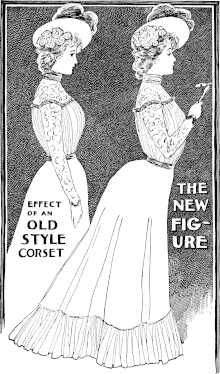 1900 illustration contrasting the old Victorian corseted silhouette with the new Edwardian "S-bend" corseted silhouette Coronet Corset Co.gif