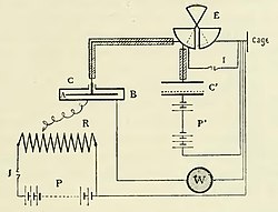 image of artwork listed in title parameter on this page