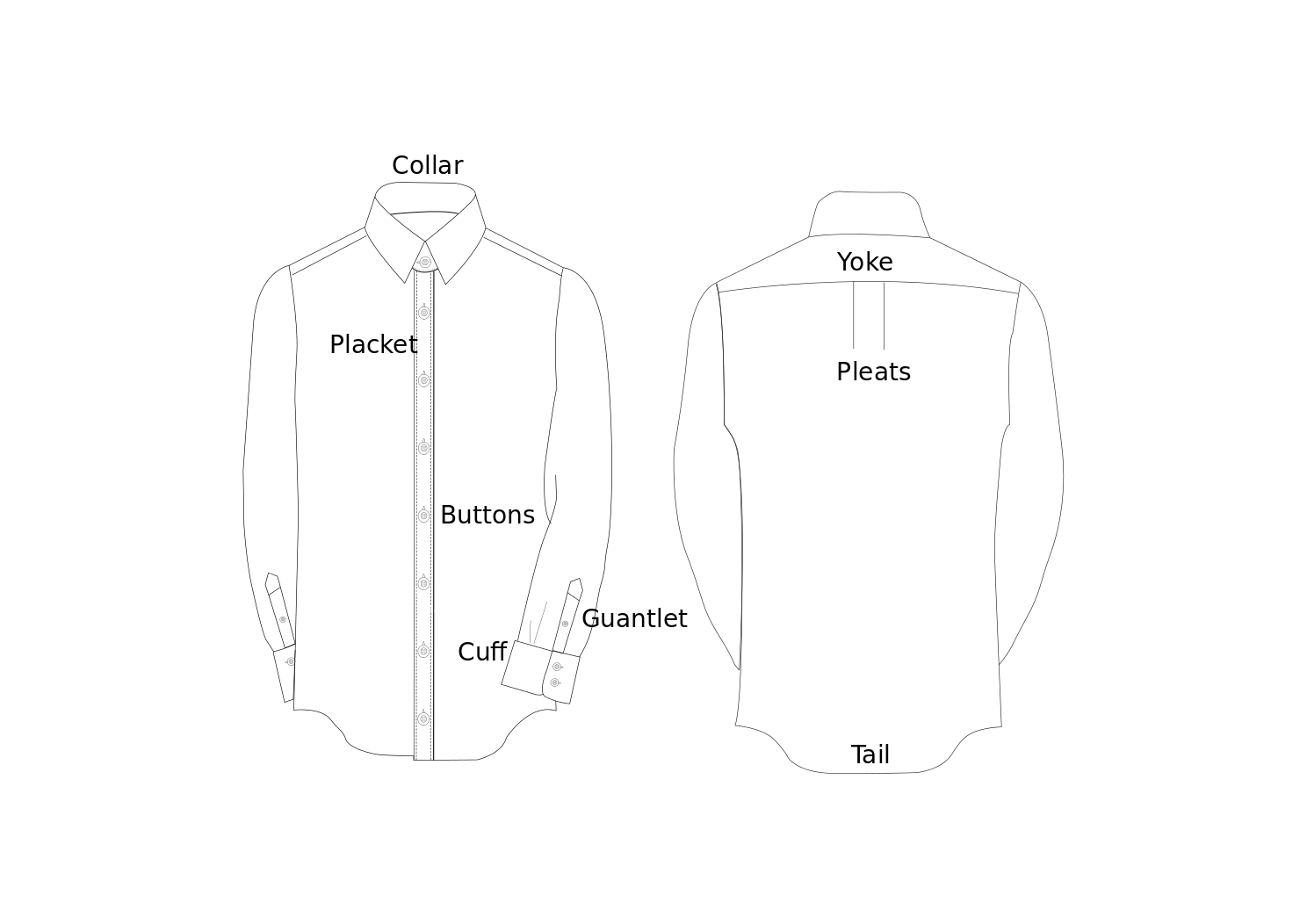 Download File:Dress Shirt Features.svg - Wikimedia Commons