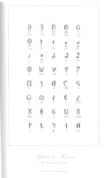 Early Deseret alphabet chart found in Jules Remy and Julius Brenchley's A Journey to Great-Salt-Lake City (1855)