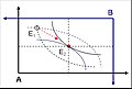 Миниатюра для версии от 14:30, 26 июля 2005