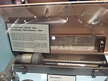 Electro-Voice received a 1963 Academy Award for their 642 Cardiline shotgun microphone. Electro-Voice Model 642 Long-Range Microphone (1961), one of the first shotgun microphones, Museum of Making Music.jpg