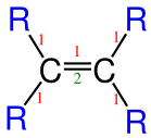 File:Ethen mit Alkhlreste zu Geometrie.svg