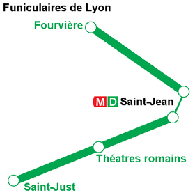 Image illustrative de l’article Funiculaire de Lyon