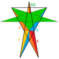 Besar retrosnub icosidodecahedron vertfig.png