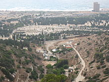 השכונה יחד עם בית הקברות היהודי חוף הכרמל