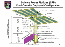 An illustration of the Science Power Platform, including the ERA. Prior to its cancellation the ERA would have launched on the SSP module. ISS Science Power Platform.png