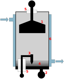 Ignitron type of gas-filled tube used as a controlled rectifier