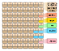 Vorschaubild der Version vom 20:23, 21. Jan. 2011