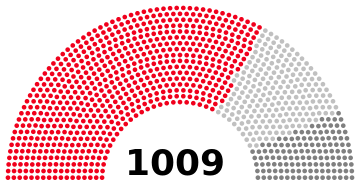 File:Italian Presidential Election, 2015.svg