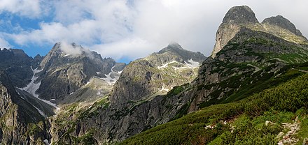 Zelené pleso in the High Tatras