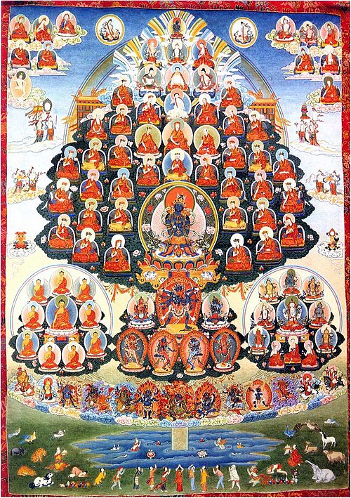 Thangka depicting the Refuge Tree of the Karma Kagyu Lineage by Sherab Palden Beru, c. 1972.