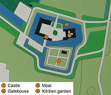 Plan of Doorwerth Castle (Gelderland, the Netherlands) Kasteel doorwerth plattegrond-2.jpg
