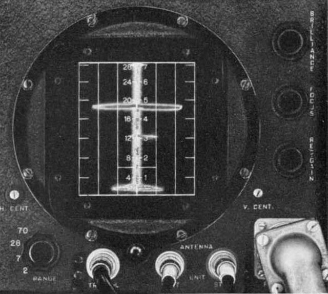 The L-scope was basically two A-scopes placed side by side and rotated vertically. By comparing the signal strength from two antennas, the rough direc