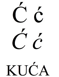 Latin small and capital letter c with acute.jpg