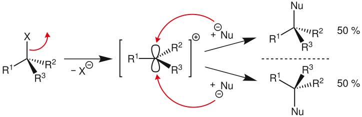 File:Mechanismus Sn 1 V1.svg