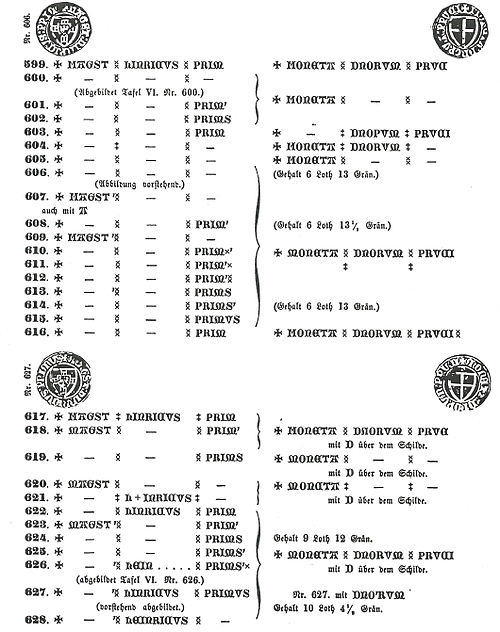 Monety krzyżackie 1410 - 1413 a.jpg