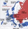 Miniatura per Cronologia della NATO