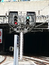 British colour-light signals