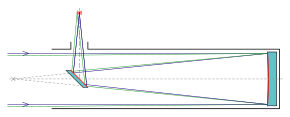 File:Newtonian telescope.svg