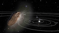 太陽系外彗星 Wikipedia
