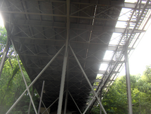 Roadway on left, pedestrian walk, former trolley tracks on right Phila Strawberry Mansion Bridge04.png