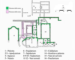 Plan des thermes romains de Albenga.jpg