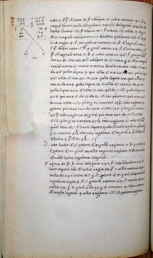 f.19.v