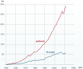 Thumbnail for version as of 23:16, 25 December 2013