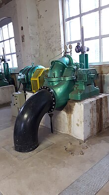 Pompe centrifuge — Wikipédia