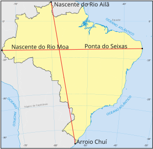 The extreme north, south, east and west points of mainland Brazil Pontos extremos do territorio Brasileiro.svg