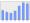 Evolucion de la populacion 1962-2008