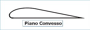 Piano convesso