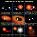 German localisation (Typ Ia supernova)