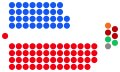 Квинсленд заң шығарушы ассамблеясы 2020.svg