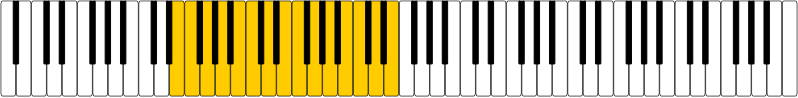 File:Range of bass voice marked on keyboard.svg