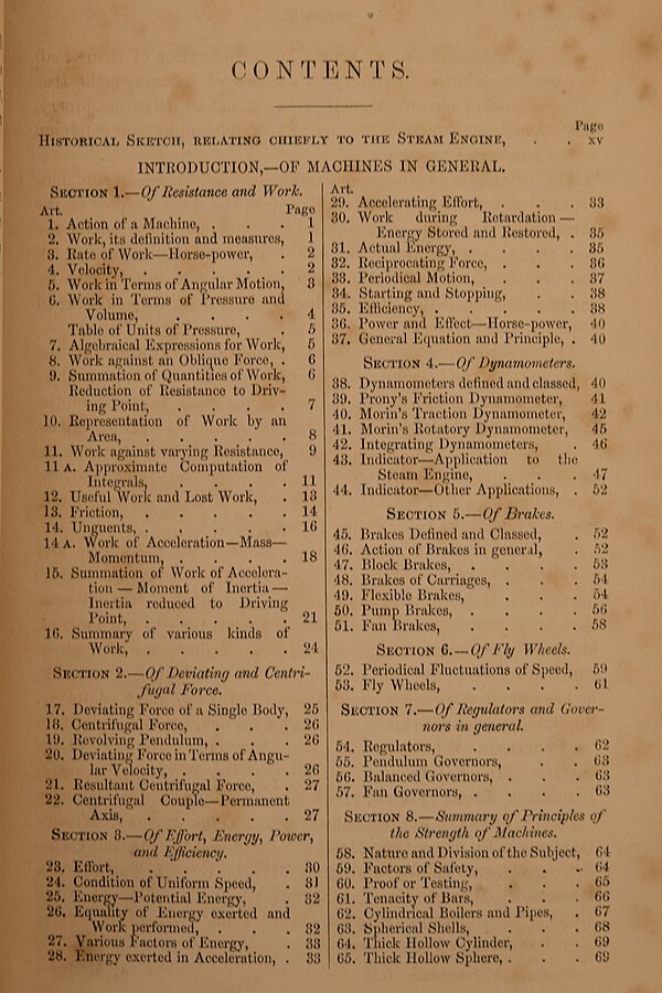 Table of contents to A Manual of the Steam Engine and Other Prime Movers (1859)