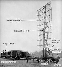 Reflective array 'billboard' antenna of the SCR-270 radar, an early US Army radar system. It consists of 32 horizontal half wave dipoles mounted in front of a 17 m (55 ft) high screen reflector. With an operating frequency of 106 MHz and a wavelength of 3 m (10 ft) this large antenna was required to generate a sufficiently narrow beamwidth to locate enemy aircraft. SCR-270-set-up.jpg