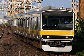 Jr東日本e231系電力動車組 维基百科 自由的百科全书