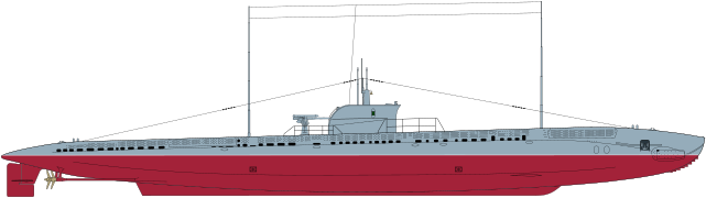 Shadowgraph Ronis class submarine.svg