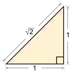 240px Square root of 2 triangle.svg