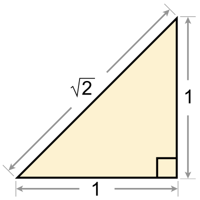 幾何學 Wikiwand