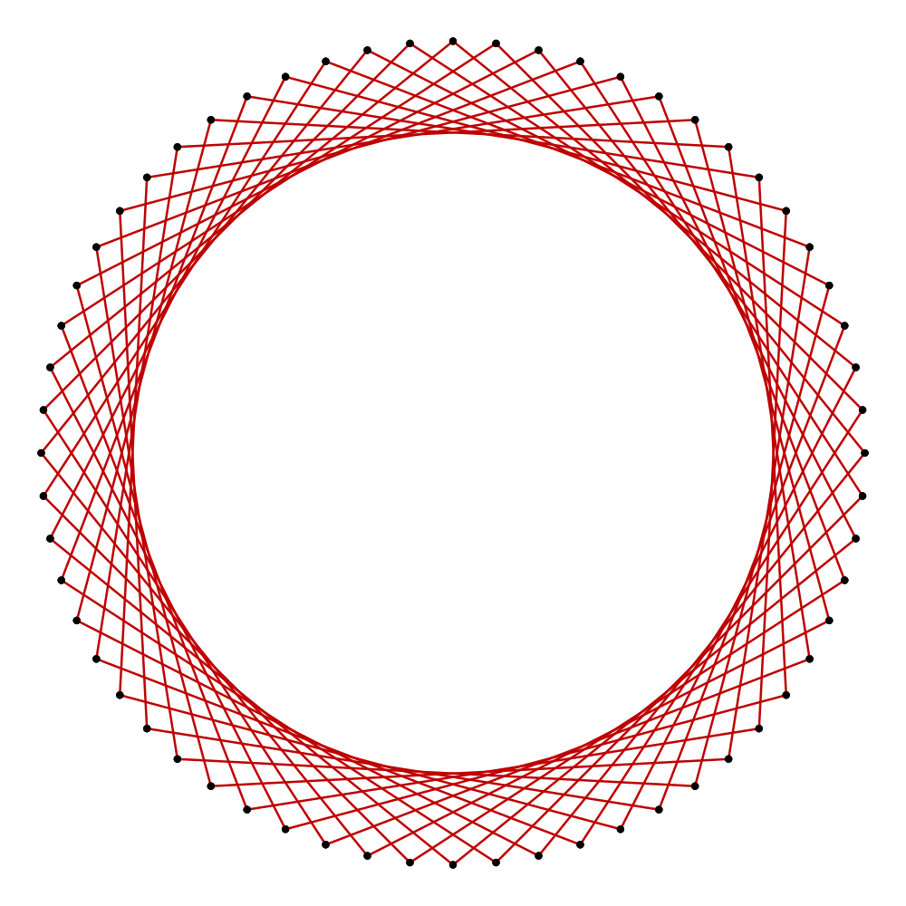 File:Red circle frame transparent.svg - Wikimedia Commons