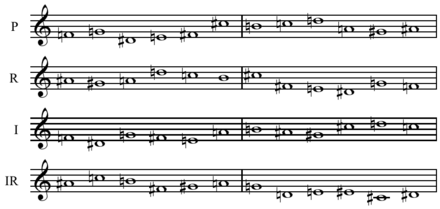 Basic row forms from Stravinsky's Requiem Canticles: P R I IR Stravinsky - Requiem Canticles basic row forms.png